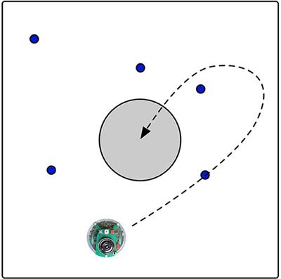 Importance of Parameter Settings on the Benefits of Robot-to-Robot Learning in Evolutionary Robotics